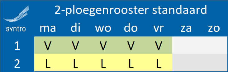 2 ploegenrooster
