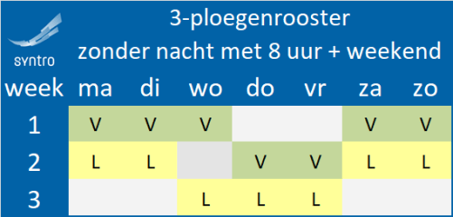 3-ploegenroosters-zondernacht_8u-wknd