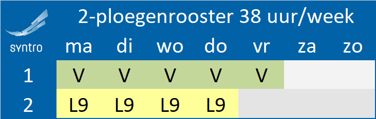 2-ploegenrooster 38 uur